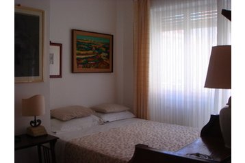 Italia Privát Roma, Esterno